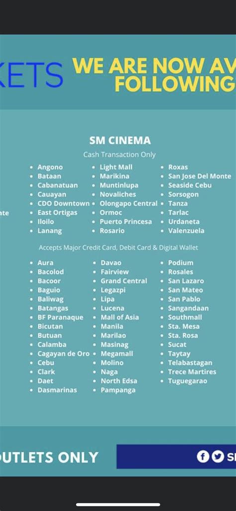does sm cinema accept credit card|SM TICKETS : r/PHCreditCards .